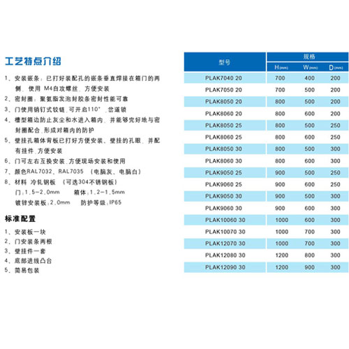信用等級(jí)證書(shū)