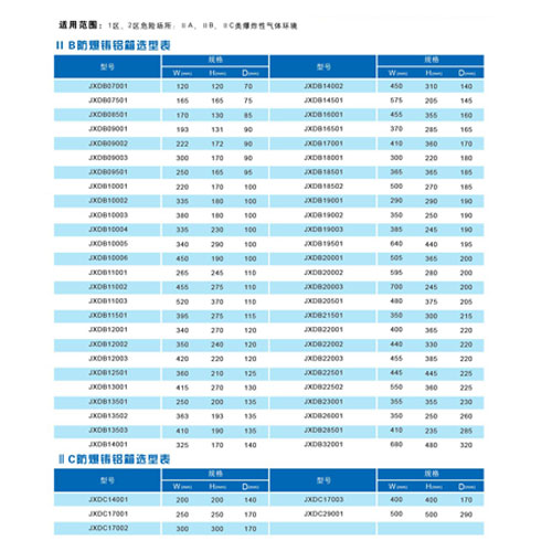 保持使用認(rèn)證證書和認(rèn)證標(biāo)志的通知