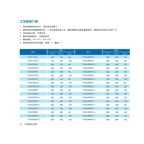 質(zhì)量管理體系認(rèn)證證書(shū)